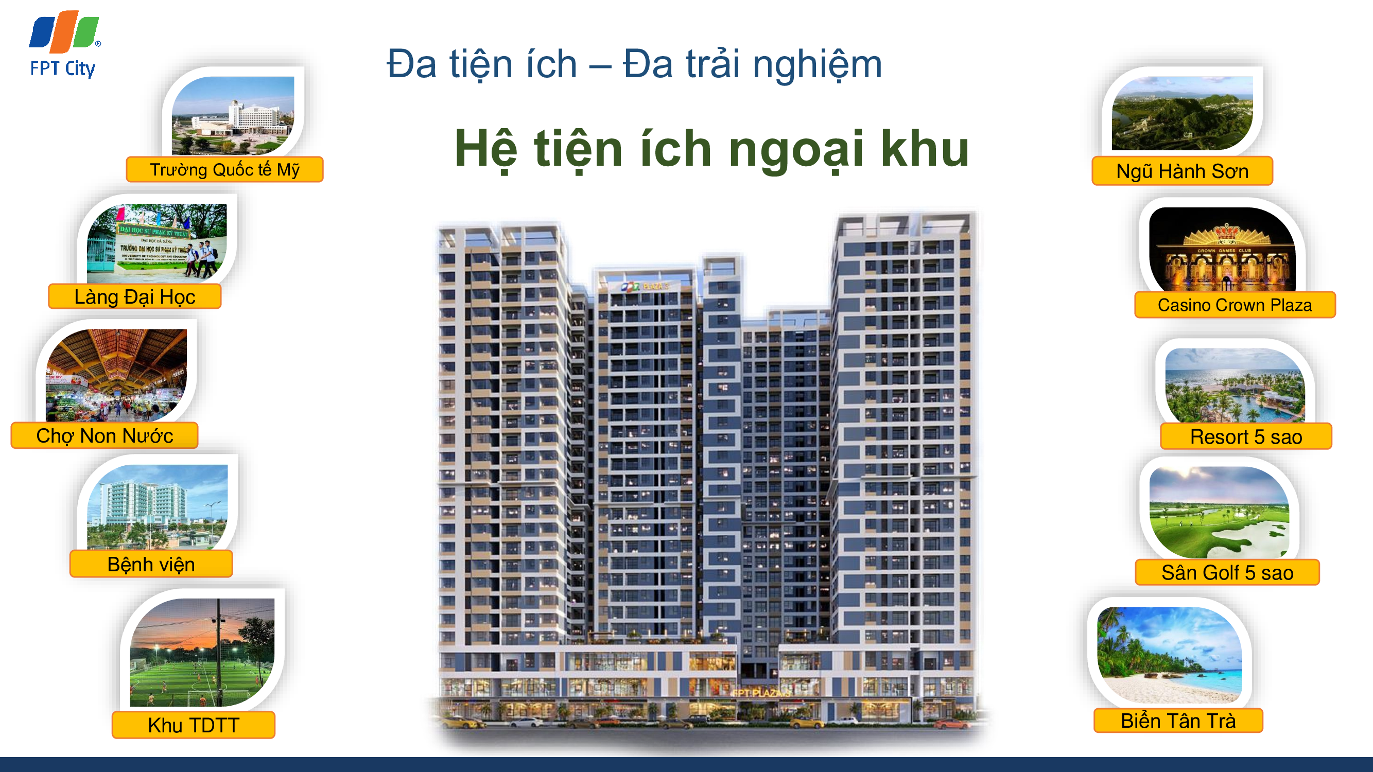 thông tin Fpt plaza 3 Đà Nẵng