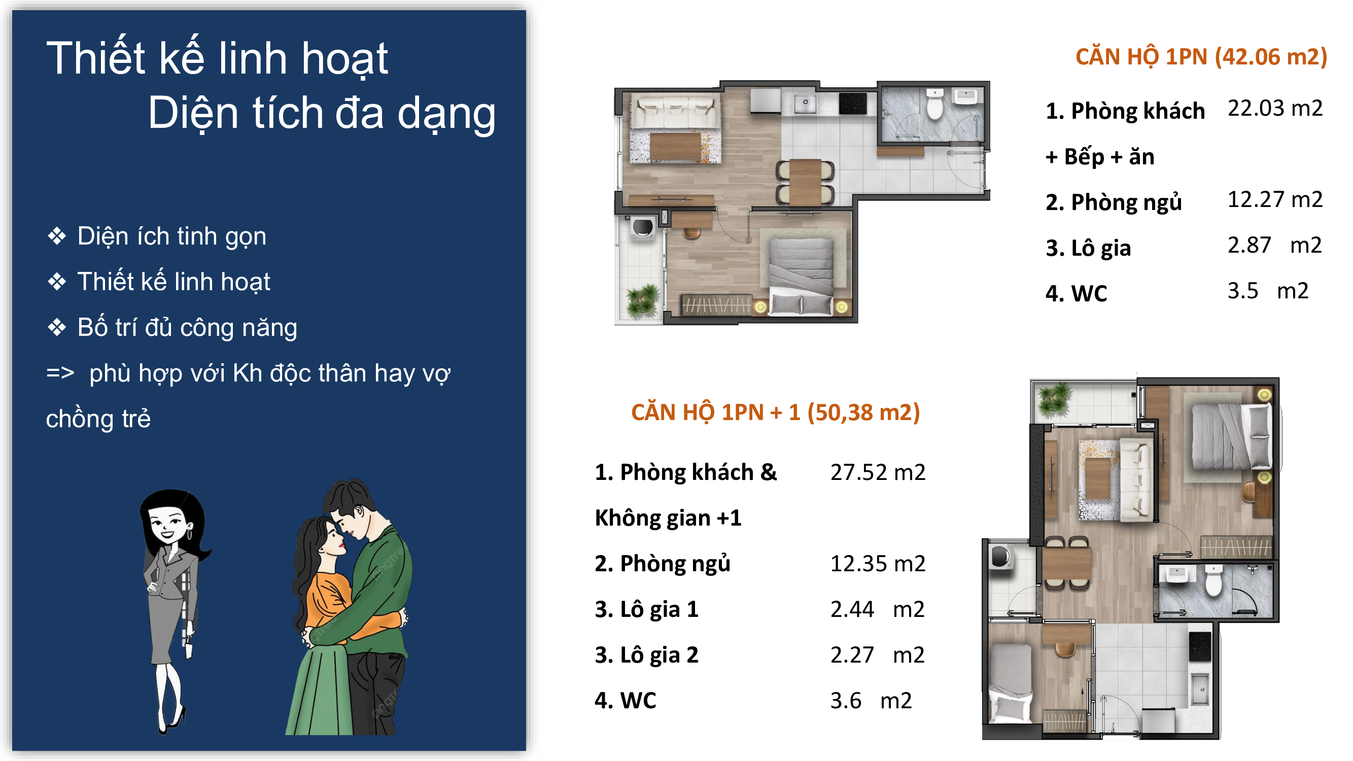 Tổng quan giá bán Fpt plaza 3 Đà Nẵng