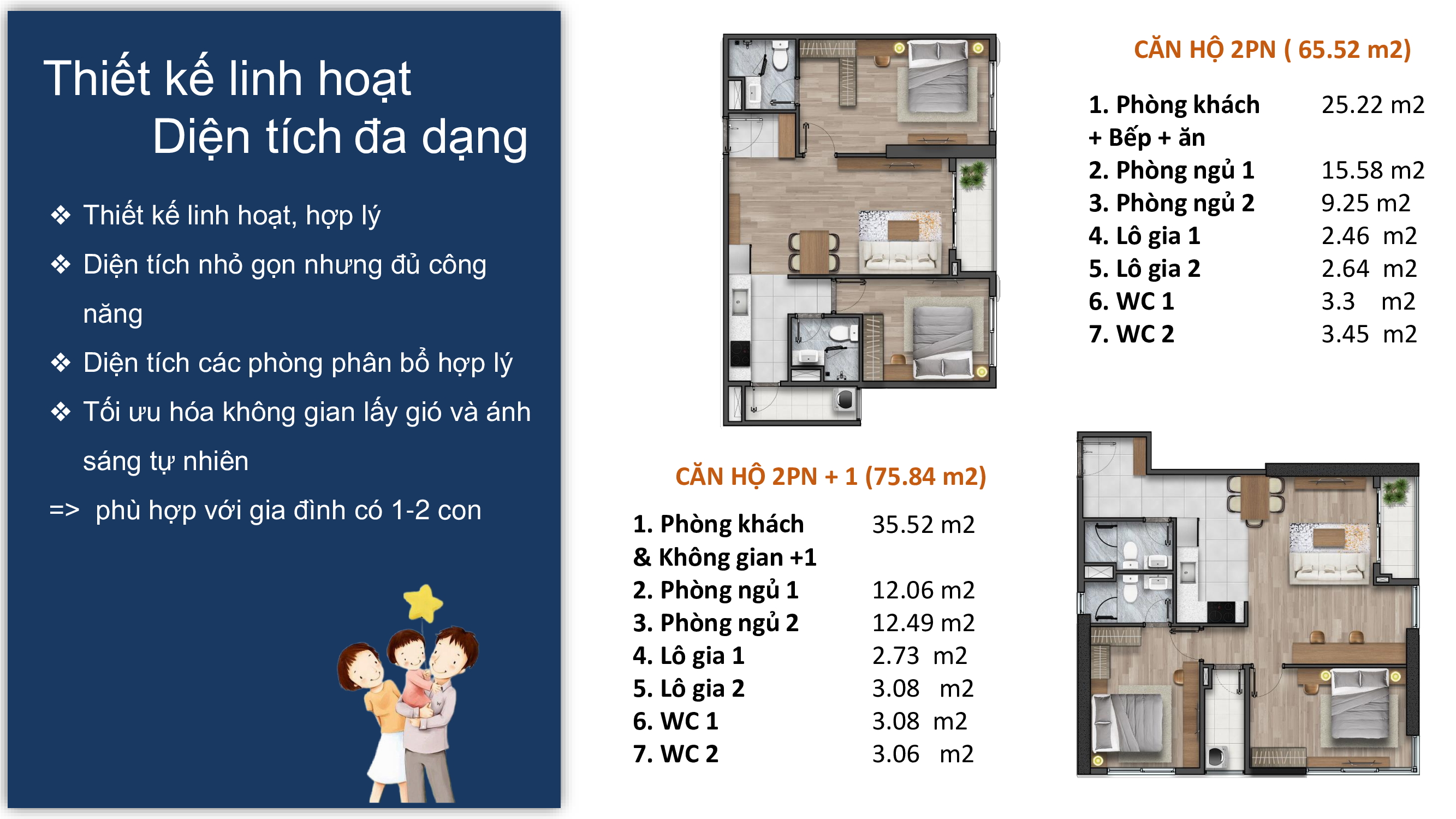 Fpt plaza 3 Đà Nẵng