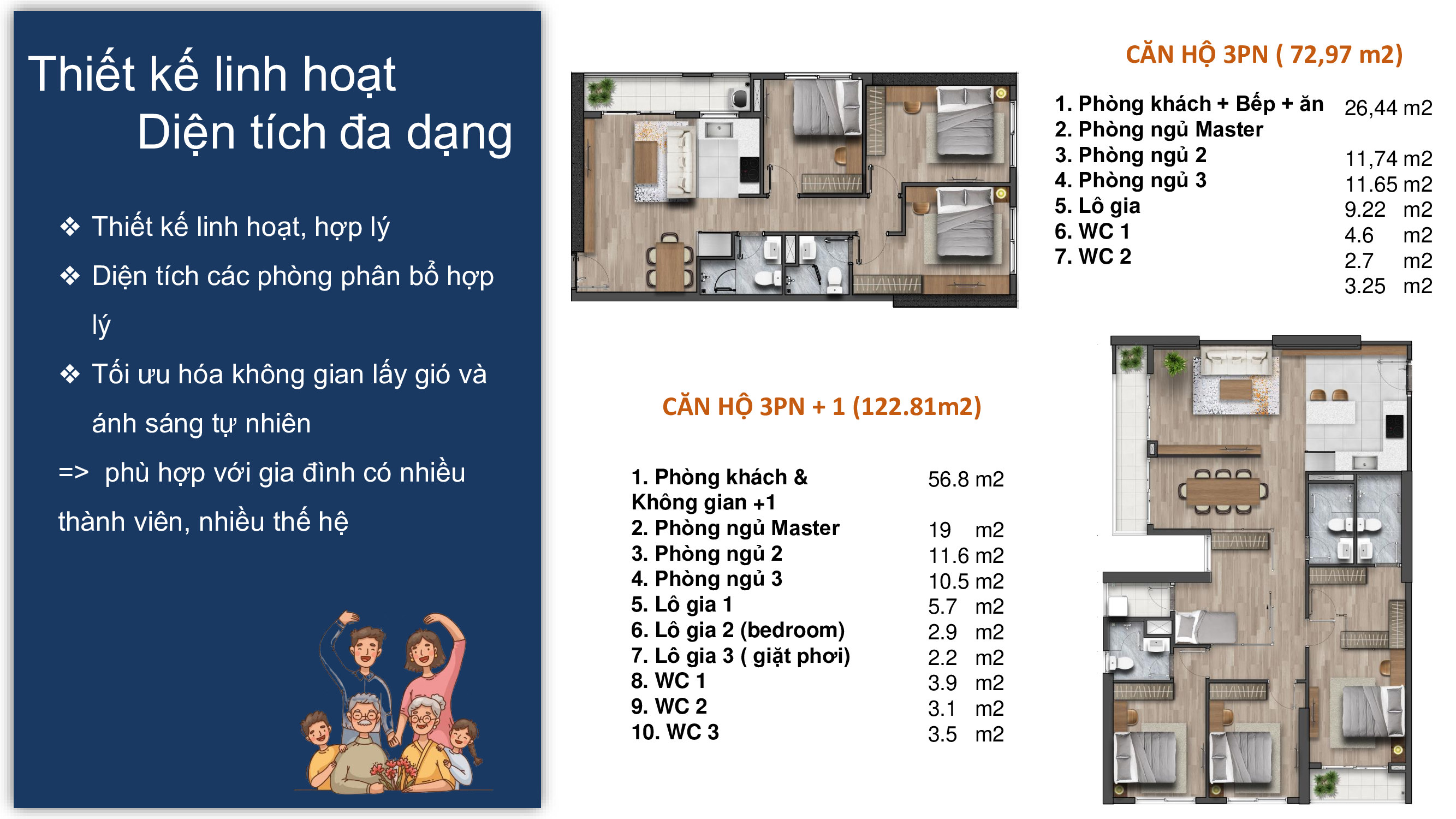 căn hộ sông hàn Fpt plaza 3 Đà Nẵng